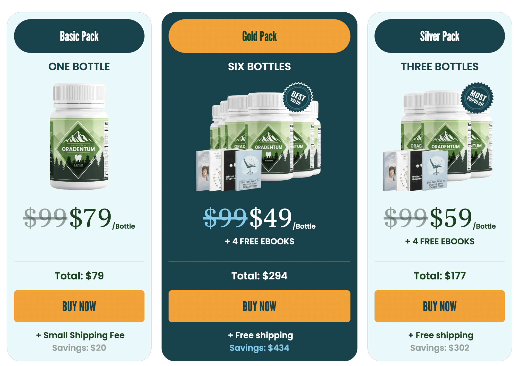 Buy Oradentum 6 Bottles